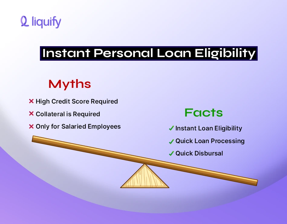 instant personal loan