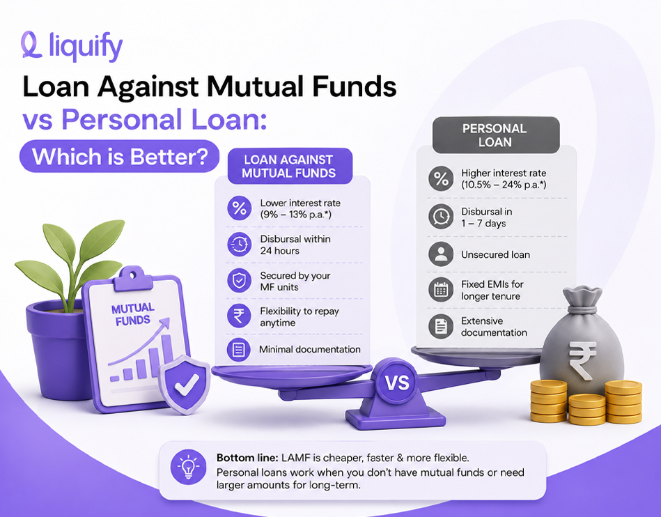 Loan Against Mutual Funds vs Personal Loan comparison highlighting lower interest rates, 24-hour disbursal, flexible repayment, and minimal documentation.