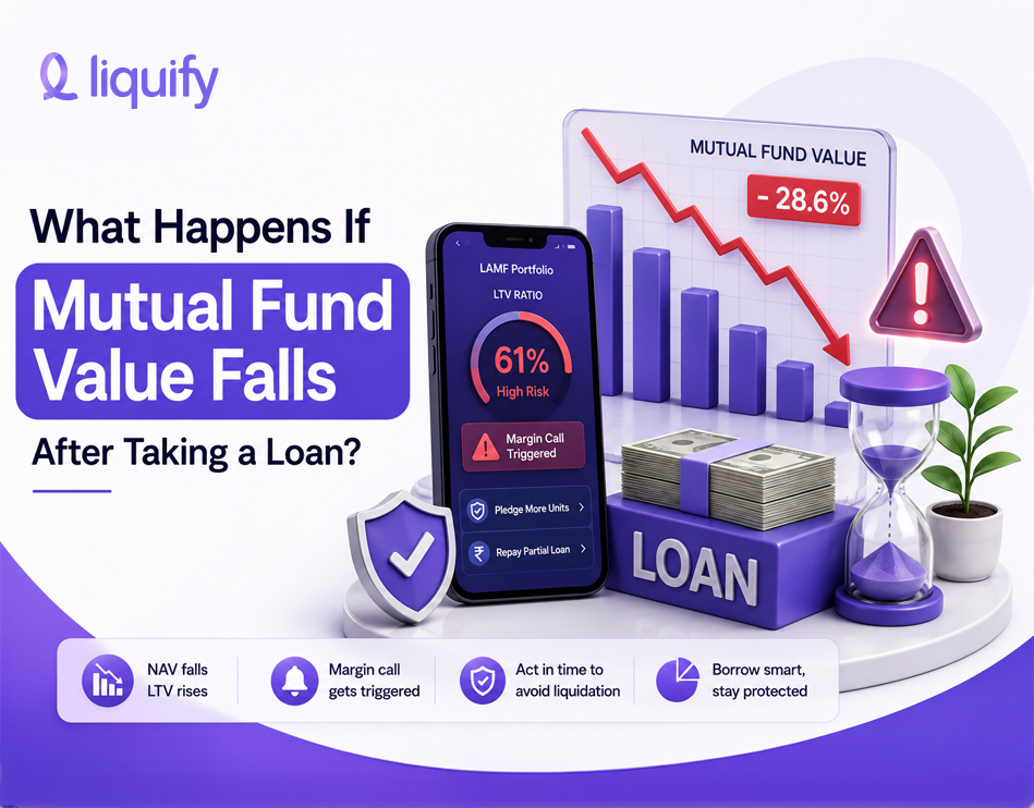 What happens if mutual fund value falls after taking a loan infographic explaining margin calls, rising LTV, and repayment options.